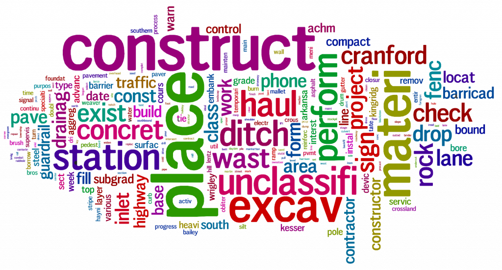 Advanced Text Mining of Construction Data